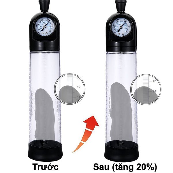 Máy bơm dương vật